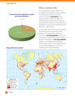 Lección 5
Clima y nuestras vidas
El clima influye en nuestras vidas, en las
actividades que desarrolla nuestra sociedad,
en el estilo general de las viviendas e
incluso en muchas costumbres como
la alimentación o la forma de vestir. Las
diferentes zonas climáticas del mundo han
resultado determinantes en la distribución de
la población, ya que el clima puede facilitar o
dificultar la vida humana.
En este mapa vemos las zonas más pobladas
del planeta y las que presentan menos
población. Las zonas frías o polares se
encuentran casi despobladas gracias a las
condiciones extremas del clima. En cambio,
las zonas templadas son las más pobladas,
debido a sus temperaturas moderadas
durante todo el año. La zona cálida también
se encuentra poblada, pero en menor
medida que las zonas templadas.
Distribución de la población mundial
por zonas climáticas
Mapa población mundial
Zonas frías
Zonas templadas
Zonas
cálidas
82 Unidad 282
 