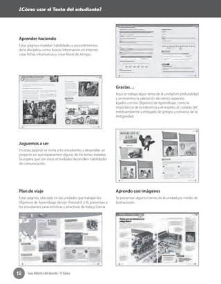 Guía didáctica del docente • 3º básico12
Aprender haciendo
Estas páginas modelan habilidades o procedimientos
de la disciplina, como buscar información en Internet,
crear fichas informativas y crear líneas de tiempo.
Juguemos a ser
En estas páginas se invita a los estudiantes a desarrollar un
proyecto en que representen alguno de los temas tratados.
Se espera que con estas actividades desarrollen habilidades
de comunicación.
Plan de viaje
Estas páginas, ubicadas en las unidades que trabajan los
Objetivos de Aprendizaje del eje Historia (3 y 4), presentan a
los estudiantes características y atractivos de Italia y Grecia.
Aprendo con imágenes
Se presentan algunos temas de la unidad por medio de
ilustraciones.
Gracias…
Aquí se trabaja algún tema de la unidad en profundidad
y se incentiva la valoración de ciertos aspectos
ligados con los Objetivos de Aprendizaje, como la
importancia de la tolerancia y el respeto, el cuidado del
medioambiente y el legado de griegos y romanos de la
Antigüedad.
¿Cómo usar el Texto del estudiante?
 