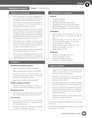 Guía didáctica del docente • 3º básico 137
4
Unidad
Tiempo: 30 horas pedagógicas.Planificación Unidad 4
•	 OA9. Caracterizar el entorno geográfico de
las civilizaciones estudiadas, utilizando el
vocabulario geográfico adecuado. (Lección 1).
•	 OA10. Reconocer algunos factores geográficos
que influyeron en el desarrollo de las
civilizaciones estudiadas. (Lección 1).
•	 OA2. Reconocer aspectos de la vida cotidiana
de la civilización romana de la Antigüedad e
identificar algunos elementos de su legado a
sociedades y culturas del presente; entre ellos, el
idioma, el derecho y las leyes, el arte y las obras
arquitectónicas. (Lecciones 1, 2, 3, 4 y 5).
•	 OA3. Explicar, con ejemplos concretos, cómo
diferentes culturas y pueblos han enfrentado de
distintas maneras el desafío de desarrollarse y
satisfacer sus necesidades. (Lección 1).
•	 OA4. Comparar modos de vida de la Antigüedad
con el propio. (Lecciones 1, 2, 3, 4 y 5).
•	 OA 5. Investigar sobre algún tema de su interés
con relación a las civilizaciones estudiadas por
medio de diferentes fuentes. (Lecciones 1, 2 y 4).
Recursos
•	 Texto del estudiante.
•	 Cuaderno y lápices.
•	 Materiales para confeccionar afiches.
•	 Materiales para realizar la feria costumbrista.
•	 Materiales para hacer la columna de Trajano.
•	 Materiales para grabar un comercial de radio.
Actividades*
•	 Ahora tú (págs. 154, 156, 158, 162, 163, 165, 167,
168, 170, 174, 176, 177, 183, 186, 187, 188, 190,
194).
•	 Miniequipo (págs. 155, 157, 182, 189, 191, 192).
•	 Con tus compañeros (págs. 171, 183, 188).
•	 Yo opino (págs. 174, 186, 188).
•	 ¡Manos a la obra! (págs. 159, 169, 175, 181).
•	 Juguemos a ser (págs. 172-173).
•	 Desafío (págs. 165, 176).
Evaluación
•	 Evaluación inicial (págs. 148-149).
•	 ¿Cómo voy? (págs. 174-175).
•	 ¿Qué aprendí? (págs. 196-199).
•	 Prueba de unidad fotocopiable.**
Pensamiento temporal y espacial
•	 Leer y representar secuencias cronológicas.
•	 Aplicar conceptos relacionados con el tiempo.
•	 Comparar distintos aspectos entre las
civilizaciones del pasado y del presente para
identificar continuidades y cambios.
•	 Leer y comunicar información geográfica.
Análisis y trabajo con fuentes
•	 Obtener información sobre el pasado y el
presente a partir de fuentes dadas y preguntas.
Pensamiento crítico
•	 Formular opiniones fundamentadas sobre un tema
de su interés, apoyándose en datos y evidencia.
Comunicación
•	 Participar en conversaciones grupales,
intercambiando opiniones y respetando turnos
y otros puntos de vista.
•	 Presentar, en forma oral, visual o escrita, temas de
su interés o estudiados en el nivel.
Objetivos de aprendizaje
•	 Trabajar en forma rigurosa y perseverante, con
espíritu emprendedor y con una disposición
positiva a la crítica y la autocrítica.
•	 Reconocer la importancia y la dignidad de
todos los trabajos, valorando y respetando a las
personas que los realizan.
•	 Demostrar valorización por la vida en sociedad
para el desarrollo y el crecimiento de la persona.
•	 Respetar y defender la igualdad de derechos
esenciales de todas las personas, sin distinción
de sexo, edad, condición física, etnia, religión o
situación económica.
•	 Comportarse y actuar en la vida cotidiana según
principios y virtudes ciudadanas.
Valores y actitudes
Procedimientos y estrategias
Habilidades
*Vea las Guías de trabajo fotocopiables de la GDD (págs.
151a la 165).
**Vea la Prueba de unidad fotocopiable y sus recursos de
la GDD (págs. 174 a la 176).
 