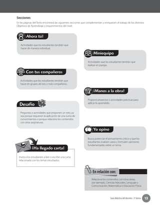 Guía didáctica del docente • 3º básico 13
Secciones
En las páginas del Texto encontrará las siguientes secciones que complementan y enriquecen el trabajo de los distintos
Objetivos de Aprendizaje y requerimientos del nivel.
Actividades que los estudiantes tendrán que
hacer de manera individual.
Ahora tú!
Actividades que los estudiantes tendrán que
hacer en grupos de tres o más compañeros.
Con tus compañeros
Desafío
Preguntas o actividades que proponen un reto, ya
sea porque requieren la aplicación de una suma de
conocimientos o porque relaciona los contenidos
con otras asignaturas.
Invita a los estudiantes a leer o escribir una carta
relacionada con los temas estudiados.
¡Ha llegado carta!
Actividades que los estudiantes tendrán que
realizar en parejas.
Miniequipo
Propone proyectos o actividades prácticas para
aplicar lo aprendido.
¡Manos a la obra!
Yo opino
Busca potenciar el pensamiento crítico y que los
estudiantes evalúen casos y formulen opiniones
fundamentadas sobre un tema.
Relaciona los contenidos con otras áreas,
por ejemplo, Ciencias Naturales, Lenguaje y
Comunicación, Matemática o Educación Física.
En relación con:
 