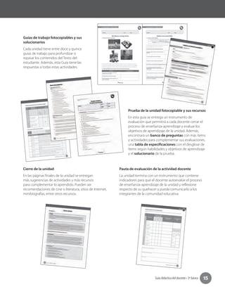 Guía didáctica del docente • 3º básico 15
Guías de trabajo fotocopiables y sus
solucionarios
Cada unidad tiene entre doce y quince
guías de trabajo para profundizar o
repasar los contenidos del Texto del
estudiante. Además, esta Guía tiene las
respuestas a todas estas actividades.
Cierre de la unidad
En las páginas finales de la unidad se entregan
más sugerencias de actividades y más recursos
para complementar lo aprendido. Pueden ser
recomendaciones de cine o literatura, sitios de Internet,
minibiografías, entre otros recursos.
Pauta de evaluación de la actividad docente
La unidad termina con un instrumento que contiene
indicadores para que el docente autoevalúe el proceso
de enseñanza-aprendizaje de la unidad y reflexione
respecto de su quehacer y pueda comunicarlo a los
integrantes de la comunidad educativa.
Prueba de la unidad fotocopiable y sus recursos
En esta guía se entrega un instrumento de
evaluación que permitirá a cada docente cerrar el
proceso de enseñanza-aprendizaje y evaluar los
objetivos de aprendizaje de la unidad. Además,
encontrará un banco de preguntas con más ítems
y actividades para complementar sus evaluaciones,
una tabla de especificaciones con el desglose de
ítems según habilidades y objetivos de aprendizaje
y el solucionario de la prueba.
 