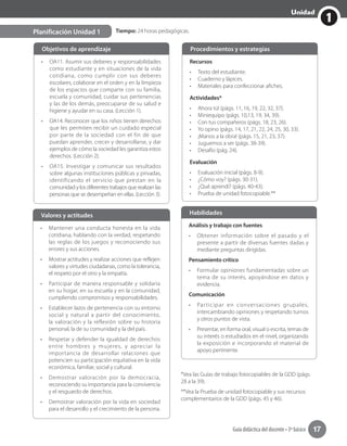 Guía didáctica del docente • 3º básico 17
1
Unidad
Tiempo: 24 horas pedagógicas.Planificación Unidad 1
•	 OA11. Asumir sus deberes y responsabilidades
como estudiante y en situaciones de la vida
cotidiana, como cumplir con sus deberes
escolares, colaborar en el orden y en la limpieza
de los espacios que comparte con su familia,
escuela y comunidad, cuidar sus pertenencias
y las de los demás, preocuparse de su salud e
higiene y ayudar en su casa. (Lección 1).
•	 OA14. Reconocer que los niños tienen derechos
que les permiten recibir un cuidado especial
por parte de la sociedad con el fin de que
puedan aprender, crecer y desarrollarse, y dar
ejemplos de cómo la sociedad les garantiza estos
derechos. (Lección 2).
•	 OA15. Investigar y comunicar sus resultados
sobre algunas instituciones públicas y privadas,
identificando el servicio que prestan en la
comunidad y los diferentes trabajos que realizan las
personas que se desempeñan en ellas. (Lección 3).
Recursos
•	 Texto del estudiante.
•	 Cuaderno y lápices.
•	 Materiales para confeccionar afiches.
Actividades*
•	 Ahora tú! (págs. 11, 16, 19, 22, 32, 37).
•	 Miniequipo (págs. 10,13, 19, 34, 39).
•	 Con tus compañeros (págs. 18, 23, 26).
•	 Yo opino (págs. 14, 17, 21, 22, 24, 25, 30, 33).
•	 ¡Manos a la obra! (págs. 15, 21, 23, 37).
•	 Juguemos a ser (págs. 38-39).
•	 Desafío (pág. 24).
Evaluación
•	 Evaluación inicial (págs. 8-9).
•	 ¿Cómo voy? (págs. 30-31).
•	 ¿Qué aprendí? (págs. 40-43).
•	 Prueba de unidad fotocopiable.**
•	 Mantener una conducta honesta en la vida
cotidiana, hablando con la verdad, respetando
las reglas de los juegos y reconociendo sus
errores y sus acciones.
•	 Mostrar actitudes y realizar acciones que reflejen
valores y virtudes ciudadanas, como la tolerancia,
el respeto por el otro y la empatía.
•	 Participar de manera responsable y solidaria
en su hogar, en su escuela y en la comunidad,
cumpliendo compromisos y responsabilidades.
•	 Establecer lazos de pertenencia con su entorno
social y natural a partir del conocimiento,
la valoración y la reflexión sobre su historia
personal, la de su comunidad y la del país.
•	 Respetar y defender la igualdad de derechos
entre hombres y mujeres, y apreciar la
importancia de desarrollar relaciones que
potencien su participación equitativa en la vida
económica, familiar, social y cultural.
•	 Demostrar valoración por la democracia,
reconociendo su importancia para la convivencia
y el resguardo de derechos.
•	 Demostrar valoración por la vida en sociedad
para el desarrollo y el crecimiento de la persona.
Objetivos de aprendizaje
Análisis y trabajo con fuentes
•	 Obtener información sobre el pasado y el
presente a partir de diversas fuentes dadas y
mediante preguntas dirigidas.
Pensamiento crítico
•	 Formular opiniones fundamentadas sobre un
tema de su interés, apoyándose en datos y
evidencia.
Comunicación
•	 Participar en conversaciones grupales,
intercambiando opiniones y respetando turnos
y otros puntos de vista.
•	 Presentar, en forma oral, visual o escrita, temas de
su interés o estudiados en el nivel, organizando
la exposición e incorporando el material de
apoyo pertinente.
Habilidades
Procedimientos y estrategias
Valores y actitudes
*Vea las Guías de trabajo fotocopiables de la GDD (págs.
28 a la 39).
**Vea la Prueba de unidad fotocopiable y sus recursos
complementarios de la GDD (págs. 45 y 46).
 