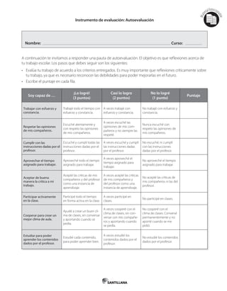 Mat
erialfotocopi
able
Instrumento de evaluación: Autoevaluación
Nombre: Curso:
A continuación te invitamos a responder una pauta de autoevaluación. El objetivo es que reflexiones acerca de
tu trabajo escolar. Los pasos que debes seguir son los siguientes:
• Evalúa tu trabajo de acuerdo a los criterios entregados. Es muy importante que reflexiones críticamente sobre
tu trabajo, ya que es necesario reconocer las debilidades para poder mejorarlas en el futuro.
• Escribe el puntaje en cada fila.
Soy capaz de …
¡Lo logré!
(3 puntos)
Casi lo logro
(2 puntos)
No lo logré
(1 punto)
Puntaje
Trabajar con esfuerzo y
constancia.
Trabajé todo el tiempo con
esfuerzo y constancia.
A veces trabajé con
esfuerzo y constancia.
No trabajé con esfuerzo y
constancia.
Respetar las opiniones
de mis compañeros.
Escuché atentamente y
con respeto las opiniones
de mis compañeros.
A veces escuché las
opiniones de mis com-
pañeros y no siempre las
respeté.
Nunca escuché con
respeto las opiniones de
mis compañeros.
Cumplir con las
instrucciones dadas por el
profesor.
Escuché y cumplí todas las
instrucciones dadas por el
profesor.
A veces escuché y cumplí
las instrucciones dadas
por el profesor.
No escuché, ni cumplí
con las instrucciones
dadas por el profesor.
Aprovechar el tiempo
asignado para trabajar.
Aproveché todo el tiempo
asignado para trabajar.
A veces aproveché el
tiempo asignado para
trabajar.
No aproveché el tiempo
asignado para trabajar.
Aceptar de buena
manera la crítica a mi
trabajo.
Acepté las críticas de mis
compañeros y del profesor
como una instancia de
aprendizaje.
A veces acepté las críticas
de mis compañeros y
del profesor como una
instancia de aprendizaje.
No acepté las críticas de
mis compañeros ni las del
profesor.
Participar activamente
en la clase.
Participé todo el tiempo
en forma activa en la clase.
A veces participé en
clases.
No participé en clases.
Cooperar para crear un
mejor clima de aula.
Ayudé a crear un buen cli-
ma de clases, sin conversar
y aportando cuando se
pedía.
A veces cooperé con el
clima de clases, sin con-
versar con mis compañe-
ros y aportando cuando
se pedía.
No cooperé con el
clima de clases. Conversé
permanentemente y no
aporté cuando se me
pidió.
Estudiar para poder
aprender los contenidos
dados por el profesor.
Estudié cada contenido,
para poder aprender bien.
A veces estudié los
contenidos dados por el
profesor.
No estudié los contenidos
dados por el profesor.
 