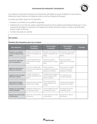 Mat
erialfotocopi
able
Instrumento de evaluación: Coevaluación
Los invitamos a responder esta pauta de coevaluación del trabajo en grupo. El objetivo es que opinen y
reflexionen sobre el aporte y el trabajo de cada uno de los intrigantes del equipo.
Los pasos que deben seguir son los siguientes:
• Escriban sus nombres en los casilleros asignados.
• Evalúense de a uno. Para eso, opinen siguiendo la pauta de cómo trabajó cada integrante del grupo. Es muy
importante que digan sus opiniones con respeto y las reciban de buena manera. La idea es aprender para
hacerlo mejor en el futuro.
• Escriban el puntaje en cada fila.
Mi nombre:
Nombre del compañero que voy a evaluar:
Soy capaz de …
¡Lo logró!
(3 puntos)
Casi lo logró
(2 puntos)
No lo logró
(1 punto)
Puntaje
Respetar y ser amable
con los compañeros de
grupo.
Respetó y fue amable con
todos los compañeros de
grupo.
Respetó y fue amable con
algunos compañeros de
grupo.
No respetó, ni fue amable
con los compañeros de
grupo.
Escuchar las opiniones
de los compañeros
Escuchó atentamente las
opiniones de los compa-
ñeros.
A veces escuchó las
opiniones de los compa-
ñeros.
Nunca escuchó las
opiniones de los compa-
ñeros.
Seguir las instrucciones
dadas por el profesor
Escuchó y cumplió todas
las instrucciones dadas por
el profesor.
A veces escuchó y
cumplió las instrucciones
dadas por el profesor.
No escuchó, ni cumplió
con las instrucciones
dadas por el profesor.
Cumplir con los encargos
dados por el grupo.
Cumplió con todos los
encargos asignados por el
grupo.
Cumplió solo con algunos
de los encargos asigna-
dos por el grupo.
No cumplió con los
encargos asignados.
Aprovechar el tiempo
asignado para trabajar.
Aprovechó todo el tiempo
asignado para trabajar.
A veces aprovechó el
tiempo asignado para
trabajar.
No aprovechó el tiempo
asignado para trabajar.
Trabajar con rigurosidad,
orden y limpieza.
Trabajó de manera riguro-
sa, ordenada y limpia.
A veces trabajó de mane-
ra ordenada y limpia.
No trabajó de manera
ordenada y limpia.
Aportar con nuevas ideas
o información.
Aportó con nuevas ideas e
información.
A veces aportó con ideas
o información.
No aportó con ideas ni
información.
 