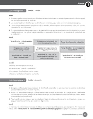 1
Unidad
Guía didáctica del docente • 3º básico 43
Unidad 1. Lección 2.
Unidad 1. Lección 2.
Guía fotocopiable 5
Guía fotocopiable 6
Ítem I
1.	 Se espera que los estudiantes den una definición de derecho, enfocada en la idea de garantías que podemos exigir y
que son aplicables a todas las personas.
2.	 Los estudiantes deben identificar que los derechos son universales, y que todos tenemos la facultad de exigirlos.
3.	 Los estudiantes deben destacar la importancia de los derechos, haciendo énfasis en los beneficios que trae para la buena
convivencia en una comunidad.
4.	 Se espera que los estudiantes sean capaces de imaginar las consecuencias negativas que tendría el vivir en una comu-
nidad sin derechos, y se refieran a la vulnerabilidad en que estarían las personas y a los problemas de convivencia que
se producirían.
Ítem II
Tengo derecho a trabajar y pagar
cuentas.
Tengo derecho a compartir con
otros niños y jugar con ellos.
Tengo derecho a recibir educación.
Tengo derecho a salud,
alimentación y vivienda.
Tengo derecho a que todos me
traten mal y yo tratar mal a otros.
Tengo derecho a un nombre y una
nacionalidad.
Tengo derecho a expresar mis
ideas y ser escuchado.
Tengo derecho a vivir con mi
familia para que me cuide, me
quiera y me proteja.
Tengo derecho a no cumplir las
normas en mi comunidad.
Ítem III
Niño en el dentista: Derecho a la salud.
Niño en la escuela: Derecho a la educación
Niños jugando: Derecho a jugar y tener amigos.
Niño con su familia: Derecho a tener una familia.
Ítem I
1.	 Se espera que los estudiantes sean capaces de identificar la precariedad en que se viviría si no existieran los derechos,
considerándolo como una situación negativa.
2.	 Motive a los estudiantes a investigar y conversar acerca de la situación de otros niños en Chile y el mundo. Lleve fuentes
que permitan la discusión (estadísticas de niños que trabajan en Chile, niveles de pobreza en Chile y el mundo, niveles
de escolaridad en el mundo, etc.).
3.	 A partir de lo anterior, se espera que los estudiantes logren sintetizar que los derechos son importantes porque nos
aseguran condiciones mínimas para poder vivir dignamente.
Ítem II
Se espera que los estudiantes sean capaces de elaborar una campaña siguiendo los pasos que se proponen. Para evaluar este
trabajo, utilice el Instrumento de evaluación fotocopiable para trabajos grupales de la página 182 de esta Guía didáctica.
 