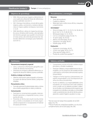 Guía didáctica del docente • 3º básico 53
2
Unidad
Tiempo: 32 horas pedagógicas.
•	 OA6. Ubicar personas, lugares y elementos en
una cuadrícula utilizando líneas de referencia y
puntos cardinales. (Lección 1).
•	 OA7. Distinguir hemisferios, círculo del ecuador,
trópicos, polos, continentes y océanos del pla-
neta en mapas y globos terráqueos. (Lecciones
2, 3 y 4).
•	 OA8. Identificar y ubicar en mapas las principa-
les zonas climáticas del mundo, y dar ejemplos
de distintos paisajes que pueden encontrarse
en estas zonas y de cómo las personas han ela-
borado diferentes estrategias para habitarlos.
(Lección 5).
Recursos
•	 Texto del estudiante.
•	 Cuaderno y lápices.
•	 Materiales para confeccionar afiches, maquetas
y experimentos.
Actividades*
•	 Ahora tú! (págs. 49, 51, 53, 54, 55, 56, 58, 60, 63,
66, 67, 69, 72, 73, 75, 80, 83, 85).
•	 Miniequipo (págs. 52, 53, 78, 81).
•	 Con tus compañeros (págs. 65, 68, 71).
•	 Yo opino (págs. 56, 58, 63).
•	 ¡Manos a la obra! (págs. 59, 61).
•	 Juguemos a ser (págs. 86-87).
•	 Desafío (págs. 49-50).
Evaluación
•	 Evaluación inicial (págs. 46-47).
•	 ¿Cómo voy? (págs. 58-59, 76-77).
•	 ¿Qué aprendí? (págs. 88-91).
•	 Prueba de unidad fotocopiable.**
Pensamiento temporal y espacial
•	 Leer y comunicar información geográfica por
medio de distintas herramientas.
•	 Orientarse en el espacio utilizando referencias, ca-
tegorías de ubicación relativa y puntos cardinales.
Análisis y trabajo con fuentes
•	 Obtener información sobre el pasado y el presen-
te a partir de diversas fuentes dadas y preguntas
dirigidas.
Pensamiento crítico
•	 Formular opiniones fundamentadas sobre un tema
de su interés, apoyándose en datos y evidencia.
Comunicación
•	 Participar en conversaciones grupales, intercam-
biando opiniones y respetando turnos y otros
puntos de vista.
•	 Presentar, en forma oral, visual o escrita, temas
de su interés o estudiados en el nivel, organi-
zando la exposición e incorporando el material
de apoyo pertinente.
Objetivos de aprendizaje
•	 Comportarse y actuar en la vida cotidiana según
principios y virtudes ciudadanas.
•	 Participar solidaria y responsablemente en las ac-
tividades y en los proyectos del establecimiento
y del espacio comunitario demostrando espíritu
emprendedor.
•	 Trabajar en forma rigurosa y perseverante, con
espíritu emprendedor y con una disposición po-
sitiva a la crítica y la autocrítica.
•	 Asumir sus deberes y sus responsabilidades como
estudiante y en situaciones de la vida cotidiana,
como cumplir con sus deberes escolares, colabo-
rar en el orden y en la limpieza de los espacios que
comparteconsufamilia,suescuelaysucomunidad,
cuidar sus pertenencias y las de los demás, preocu-
parse de su salud e higiene y ayudar en su casa.
Valores y actitudes
Procedimientos y estrategias
Habilidades
*Vea las Guías de trabajo fotocopiables de la GDD
(págs. 65 a 79).
**Vea la Prueba de unidad fotocopiable y sus recursos
complementarios de la GDD (págs. 86 a 89).
Planificación Unidad 2
 