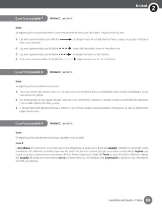 2
Unidad
Guía didáctica del docente • 3º básico 83
Unidad 2. Lección 3
Unidad 2. Lección 3
Unidad 2. Lección 3
Ítem I
Se espera que los estudiantes lean comprensivamente el texto que describe la migración de las aves.
5.	 Las aves representadas por la flecha se dirigen hacia el sur del planeta Tierra. Luego, un grupo se dirige al
este y otro, al oeste.
6.	 Las aves representadas por la flecha viajan del hemisferio norte al hemisferio sur.
7.	 Las aves representadas por la flecha se dirigen hacia el sur del planeta.
8.	 Otras aves, representadas por las flechas viajan hacia el sur de un continente.
Ítem I
Se espera que los estudiantes contesten:
1.	 Tiene en común que ambos viven en un polo; viven en territorios fríos y sus hábitats están siendo amenazados por el
calentamiento global.
2.	 No, ambos polos no son iguales. El polo norte no es un continente, es hielo; en cambio, el polo sur corresponde a territorio
continental cubierto de hielo y nieve.
3.	 Si el calentamiento global continúa al ritmo en que lo hace, ambas especies podrían extinguirse, ya que se destruiría el
lugar donde viven.
Ítem I
Se espera que los estudiantes conozcan y puedan usar un atlas.
Ítem II
El meridiano de Greenwich es una circunferencia imaginaria, al igual que la línea del ecuador. También es conocido como
meridiano cero. Además, es la línea que une los polos. Recibe ese nombre porque pasa sobre una localidad inglesa que
posee un antiguo observatorio astronómico. Ambas líneas imaginarias dividen la Tierra en dos hemisferios. Mientras la línea
del ecuador la divide en el hemisferio norte y el hemisferio sur, el meridiano de Greenwich la divide en los hemisferios
oriental y occidental.
Guía fotocopiable 7
Guía fotocopiable 8
Guía fotocopiable 9
 