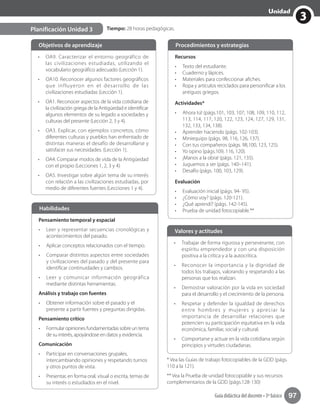 Guía didáctica del docente • 3º básico 97
3
Unidad
Tiempo: 28 horas pedagógicas.Planificación Unidad 3
•	 OA9. Caracterizar el entorno geográfico de
las civilizaciones estudiadas, utilizando el
vocabulario geográfico adecuado (Lección 1).
•	 OA10. Reconocer algunos factores geográficos
que influyeron en el desarrollo de las
civilizaciones estudiadas (Lección 1).
•	 OA1. Reconocer aspectos de la vida cotidiana de
la civilización griega de la Antigüedad e identificar
algunos elementos de su legado a sociedades y
culturas del presente (Lección 2, 3 y 4).
•	 OA3. Explicar, con ejemplos concretos, cómo
diferentes culturas y pueblos han enfrentado de
distintas maneras el desafío de desarrollarse y
satisfacer sus necesidades. (Lección 1).
•	 OA4. Comparar modos de vida de la Antigüedad
con el propio (Lecciones 1, 2, 3 y 4)
•	 OA5. Investigar sobre algún tema de su interés
con relación a las civilizaciones estudiadas, por
medio de diferentes fuentes (Lecciones 1 y 4).
Recursos
•	 Texto del estudiante.
•	 Cuaderno y lápices.
•	 Materiales para confeccionar afiches.
•	 Ropa y artículos reciclados para personificar a los
antiguos griegos.
Actividades*
•	 Ahora tú! (págs.101, 103, 107, 108, 109, 110, 112,
113, 114, 117, 120, 122, 123, 124, 127, 129, 131,
132, 133, 134, 138).
•	 Aprender haciendo (págs. 102-103).
•	 Miniequipo (págs. 98, 116, 126, 137).
•	 Con tus compañeros (págs. 98,100, 123, 125).
•	 Yo opino (págs.109, 116, 120).
•	 ¡Manos a la obra! (págs. 121, 135).
•	 Juguemos a ser (págs. 140–141).
•	 Desafío (págs. 100, 103, 129).
Evaluación
•	 Evaluación inicial (págs. 94- 95).
•	 ¿Cómo voy? (págs. 120-121).
•	 ¿Qué aprendí? (págs. 142-145).
•	 Prueba de unidad fotocopiable.**
Pensamiento temporal y espacial
•	 Leer y representar secuencias cronológicas y
acontecimientos del pasado.
•	 Aplicar conceptos relacionados con el tiempo.
•	 Comparar distintos aspectos entre sociedades
y civilizaciones del pasado y del presente para
identificar continuidades y cambios.
•	 Leer y comunicar información geográfica
mediante distintas herramientas.
Análisis y trabajo con fuentes
•	 Obtener información sobre el pasado y el
presente a partir fuentes y preguntas dirigidas.
Pensamiento crítico
•	 Formular opiniones fundamentadas sobre un tema
de su interés, apoyándose en datos y evidencia.
Comunicación
•	 Participar en conversaciones grupales,
intercambiando opiniones y respetando turnos
y otros puntos de vista.
•	 Presentar, en forma oral, visual o escrita, temas de
su interés o estudiados en el nivel.
Objetivos de aprendizaje
•	 Trabajar de forma rigurosa y perseverante, con
espíritu emprendedor y con una disposición
positiva a la crítica y a la autocrítica.
•	 Reconocer la importancia y la dignidad de
todos los trabajos, valorando y respetando a las
personas que los realizan.
•	 Demostrar valoración por la vida en sociedad
para el desarrollo y el crecimiento de la persona.
•	 Respetar y defender la igualdad de derechos
entre hombres y mujeres y apreciar la
importancia de desarrollar relaciones que
potencien su participación equitativa en la vida
económica, familiar, social y cultural.
•	 Comportarse y actuar en la vida cotidiana según
principios y virtudes ciudadanas.
Valores y actitudes
Procedimientos y estrategias
Habilidades
* Vea las Guías de trabajo fotocopiables de la GDD (págs.
110 a la 121).
** Vea la Prueba de unidad fotocopiable y sus recursos
complementarios de la GDD (págs.128-130)
 