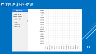 描述性统计分析结果
13
 