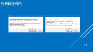 数据转换提示
32
 