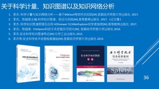关于科学计量、知识图谱以及知识网络分析
1. 李杰. 科学计量与知识网络分析——基于BibExcel等软件的实践[M].首都经济贸易大学出版社. 2017.
2. 李杰，陈超美主编.科学知识图谱：前沿与实践[M].高等教育出版社. 2017.（论文集）
3. 李杰. 科学知识图谱原理及应用-VOSviewer与CitNetExplorer初学者指南[M].高等教育出版社. 2017.
4. 李杰，陈超美. CiteSpace科技文本挖掘及可视化[M]. 首都经济贸易大学出版社.2016.
5. 李杰.安全科学知识图谱导论[M].化学工业出版社.2015.
6. 李杰等.安全科学技术信息检索基础[M].首都经济贸易大学出版社.2014
36
 