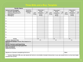 3 bids and a buy DPI presentation | PPT