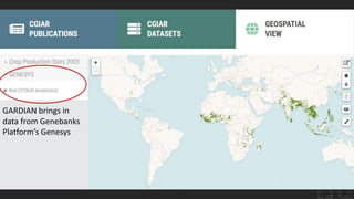 GARDIAN brings in
data from Genebanks
Platform’s Genesys
 