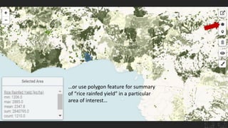 …or use polygon feature for summary
of “rice rainfed yield” in a particular
area of interest…
 