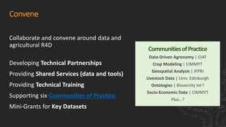Collaborate and convene around data and
agricultural R4D
Developing Technical Partnerships
Providing Shared Services (data and tools)
Providing Technical Training
Supporting six Communities of Practice
Mini-Grants for Key Datasets
Convene
CommunitiesofPractice
Data-Driven Agronomy | CIAT
Crop Modeling | CIMMYT
Geospatial Analysis | IFPRI
Livestock Data | Univ. Edinburgh
Ontologies | Bioversity Int’l
Socio-Economic Data | CIMMYT
Plus…?
 
