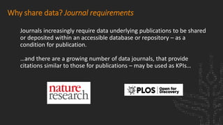 Journals increasingly require data underlying publications to be shared
or deposited within an accessible database or repository – as a
condition for publication.
…and there are a growing number of data journals, that provide
citations similar to those for publications – may be used as KPIs…
Why share data? Journal requirements
 