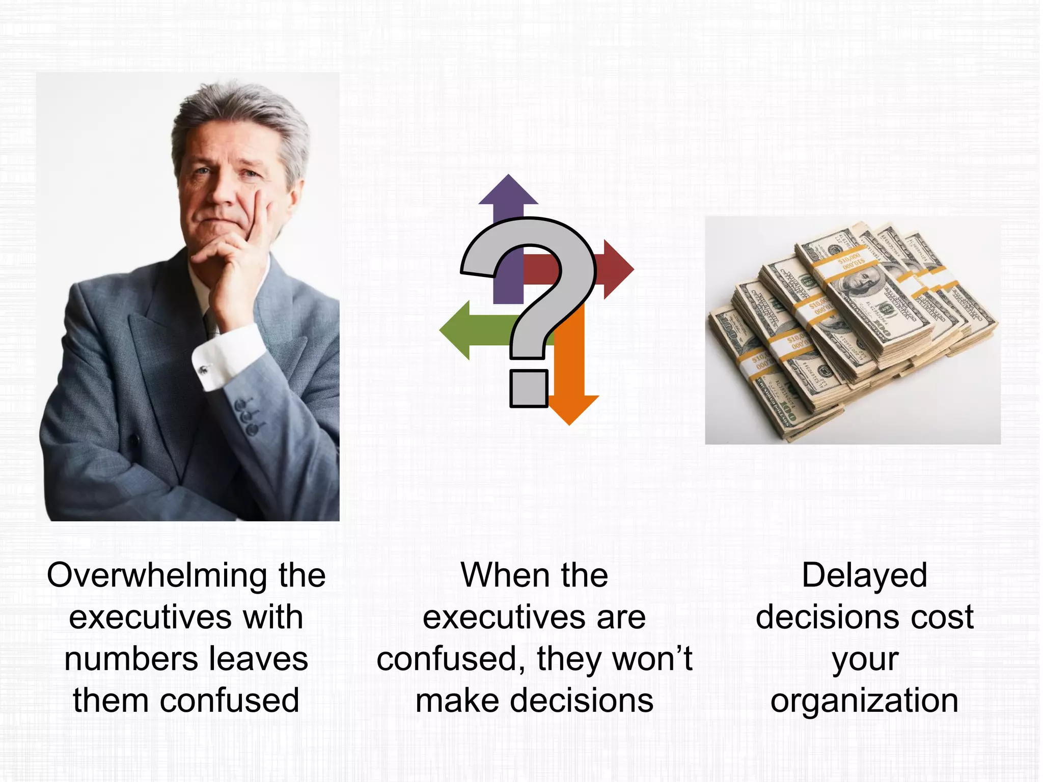 When the
executives are
confused, they won’t
make decisions
Overwhelming the
executives with
numbers leaves
them confused
Delayed
decisions cost
your
organization
 