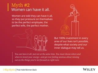 3 Big Myths That Hold Women Back
Women are told they can have it all,
so they put pressure on themselves
to be the perfect employee, the
perfect wife, the perfect mother.
Myth #2
Women can have it all.
But 100% investment in every
area of our lives isn’t possible,
despite what society and our
inner dialogue may tell us.
You can have it all, just not at the same time. You must choose where and
when to invest your energy—and get over feeling anxious about missing
out on the things you’re not focused on right now.
 