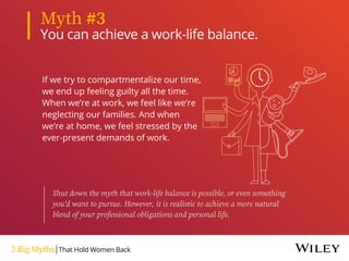 3 Big Myths That Hold Women Back
If we try to compartmentalize our time,
we end up feeling guilty all the time.
When we’re at work, we feel like we’re
neglecting our families. And when
we’re at home, we feel stressed by the
ever-present demands of work.
Myth #3
You can achieve a work-life balance.
Shut down the myth that work-life balance is possible, or even something
you’d want to pursue. However, it is realistic to achieve a more natural
blend of your professional obligations and personal life.
 