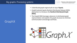 Big Stream Processing Systems, Big Graphs | PPT