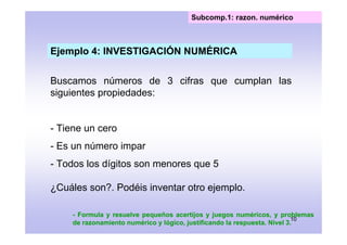 Subcomp.1: razon. numérico



Ejemplo 4: INVESTIGACIÓN NUMÉRICA


Buscamos números de 3 cifras que cumplan las
siguientes ...