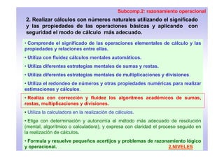Subcomp.2: razonamiento operacional
2. Realizar cálculos con números naturales utilizando el significado
y las propiedades...