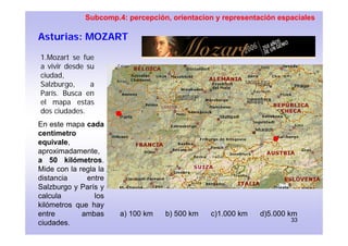 Subcomp.4: percepción, orientacion y representación espaciales

Asturias: MOZART

1.Mozart se fue
a vivir desde su
ciudad,...