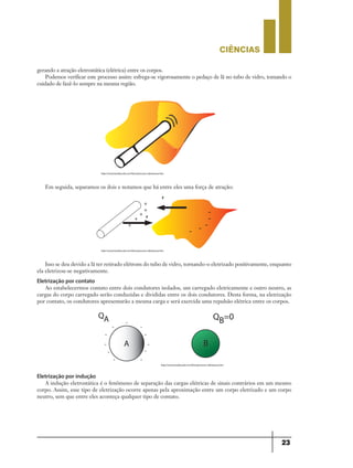 CIÊNCIaS
23
gerando a atração eletrostática (elétrica) entre os corpos.
Podemos verificar este processo assim: esfrega-se vigorosamente o pedaço de lã no tubo de vidro, tomando o
cuidado de fazê-lo sempre na mesma região.
http://www.brasilescola.com/fisica/processo-eletrizacao.htm
http://www.brasilescola.com/fisica/processo-eletrizacao.htm
http://www.brasilescola.com/fisica/processo-eletrizacao.htm
Em seguida, separamos os dois e notamos que há entre eles uma força de atração:
Isso se deu devido a lã ter retirado elétrons do tubo de vidro, tornando-o eletrizado positivamente, enquanto
ela eletrizou-se negativamente.
Eletrização por contato
Ao estabelecermos contato entre dois condutores isolados, um carregado eletricamente e outro neutro, as
cargas do corpo carregado serão conduzidas e divididas entre os dois condutores. Desta forma, na eletrização
por contato, os condutores apresentarão a mesma carga e será exercida uma repulsão elétrica entre os corpos.
Eletrização por indução
A indução eletrostática é o fenômeno de separação das cargas elétricas de sinais contrários em um mesmo
corpo. Assim, esse tipo de eletrização ocorre apenas pela aproximação entre um corpo eletrizado e um corpo
neutro, sem que entre eles aconteça qualquer tipo de contato.
9ano - ciencias - 11junho - professor - corrigido_Layout 1 11/06/2013 18:22 Page 23
 