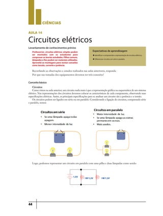 CIÊNCIaS
44
aula 14
Circuitos elétricos
Levantamento de conhecimentos prévios
Expectativas de aprendizagem
u Identificar e compreender a representação de circuitos elétricos.
u Diferenciar circuitos em série e paralelo.
Conceito básico
Circuitos
Como vimos na aula anterior, um circuito nada mais é que a representação gráfica ou esquemática de um sistema
elétrico. Nas representações dos circuitos devemos colocar as características de cada componente, observando suas
especificações elétricas. Assim, as principais especificações para se analisar um circuito são a potência e a tensão.
Os circuitos podem ser ligados em série ou em paralelo. Considerando a ligação de circuitos, comparando série
e paralelo, temos:
Recordando as observações e estudos realizados nas aulas anteriores, responda:
Por que nas tomadas dos equipamentos devemos ter três conexões?
Professor(a), circuitos elétricos simples podem
ser montados com os estudantes para
comprovarasteoriasestudadas.Pilhascomuns,
lâmpadasefiospodemsermateriaisutilizados.
Aproveite as montagens para revisar conceitos
como tensão, corrente e potência.
Logo, podemos representar um circuito em paralelo com uma pilha e duas lâmpadas como sendo:
1W/1,5V1W/1,5V1,5V
9ano - ciencias - 11junho - professor - corrigido_Layout 1 11/06/2013 18:22 Page 44
 