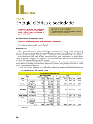 CIÊNCIaS
54
aula 18
Energia elétrica e sociedade
Levantamento de conhecimentos prévios
Expectativas de aprendizagem
u Compreender a evolução do uso da eletricidade na organização
da sociedade e na produção de tecnologias.
De que formas pode ser gerada energia elétrica?
MATRIZ DE ENERGIA ELÉTRICA DO BRASIL
Fonte: ANEEL
Professor(a), faça o levantamento dos conhecimentos prévios, questionando:
Professor(a), nesta aula será analisada a
matriz energética elétrica do Brasil. Revise
com os estudantes os diferentes meios de se
gerar energia elétrica.
Conceito básico
Matriz energética é o relatório onde são contabilizadas e analisadas todas as fontes de energia, renováveis e não
renováveis de uma determinada região, estado ou país. Na matriz energética existem dados como o tipo de fonte de
energia, a capacidade de geração de energia elétrica e a contribuição percentual de determinada fonte energética.
O desenvolvimento de um estado ou de um país está diretamente ligado á disponibilidade de energia elétrica.
Assim, um dos fatores analisados para considerar um país desenvolvido ou em desenvolvimento é o fornecimento
de energia elétrica para os diferentes meios de produção.
Até mesmo o nível de desenvolvimento econômico de uma família pode ser analisado pelo consumo de energia
elétrica. Quanto mais energia a família consome, mais elevado é seu nível social, pois significa que em casa existem
muitos equipamentos eletroeletrônicos.
A seguir, temos a matriz de energia elétrica do Brasil, que será utilizada para a resolução das atividades propostas.
9ano - ciencias - 11junho - professor - corrigido_Layout 1 11/06/2013 18:22 Page 54
 