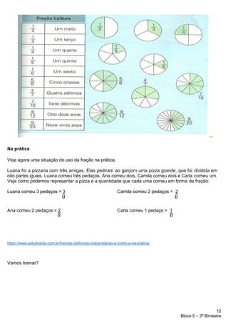 12
Bloco 5 – 3º Bimestre
Na prática
Veja agora uma situação do uso da fração na prática.
Luana foi a pizzaria com três amigas. Elas pediram ao garçom uma pizza grande, que foi dividida em
oito partes iguais. Luana comeu três pedaços, Ana comeu dois, Camila comeu dois e Carla comeu um.
Veja como podemos representar a pizza e a quantidade que cada uma comeu em forma de fração:
Luana comeu 3 pedaços = 3
8
Ana comeu 2 pedaços = 2
8
Camila comeu 2 pedaços = 2
8
Carla comeu 1 pedaço = 1
8
https://www.estudokids.com.br/fracoes-definicao-interpretacao-e-como-e-na-pratica/
Vamos treinar?
 