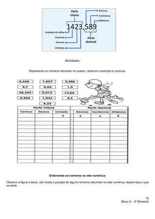 18
Bloco 5 – 3º Bimestre
Atividades:
Represente os números decimais no quadro, observe o exemplo e continue.
Ordenando os números na reta numérica:
Observe a figura a baixo, ela mosta a posição de alguns números decimais na reta numérica, depois faça o que
se pede:
 