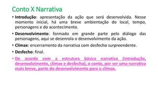 Conto X Narrativa
• Introdução: apresentação da ação que será desenvolvida. Nesse
momento inicial, há uma breve ambientação do local, tempo,
personagens e do acontecimento.
• Desenvolvimento: formado em grande parte pelo diálogo das
personagens, aqui se desenrola o desenvolvimento da ação.
• Clímax: encerramento da narrativa com desfecho surpreendente.
• Desfecho: final.
• De acordo com a estrutura básica narrativa (introdução,
desenvolvimento, clímax e desfecho), o conto, por ser uma narrativa
mais breve, parte do desenvolvimento para o clímax.
 