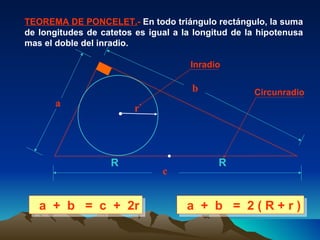 TEOREMA DE PONCELET. -  En todo triángulo rectángulo, la suma de longitudes de catetos es igual a la longitud de la hipotenusa mas el doble del inradio. a  +  b  =  c  +  2r a  +  b  =  2 ( R + r ) a b c r R R Inradio Circunradio 