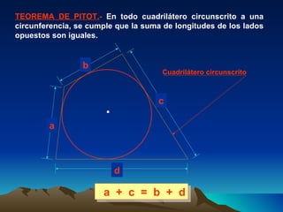 TEOREMA DE PITOT. -  En todo cuadrilátero circunscrito a una circunferencia, se cumple que la suma de longitudes de los lados opuestos son iguales. a  +  c  =  b  +  d d a b c Cuadrilátero circunscrito 