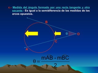 c.-  Medida del ángulo formado por una recta tangente y otra secante .-  Es igual a la semidiferencia de las medidas de los arcos opuestos.  A B C O 