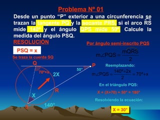 140° 2X X + (X+70) + 50° = 180° X = 30° Por ángulo semi-inscrito PQS  Problema Nº 01 RESOLUCIÓN Reemplazando: En el triángulo PQS: Resolviendo la ecuación: PSQ = x 50° 70º+x X R S Q P Se traza la cuerda SQ Desde un punto “P” exterior a una circunferencia se trazan la tangente PQ y la secante PRS, si el arco RS mide 140º y el ángulo QPS mide 50º. Calcule la medida del ángulo PSQ. 