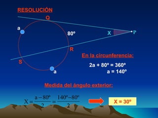 2a + 80º = 360º a = 140º Medida del ángulo exterior: X = 30º En la circunferencia: RESOLUCIÓN X Q R S 80º P a a 