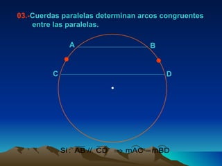 03.- Cuerdas paralelas determinan arcos congruentes entre las paralelas.  A B C D 