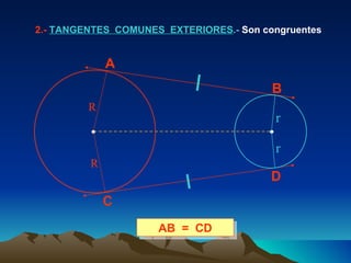 2.-  TANGENTES  COMUNES  EXTERIORES .-  Son congruentes AB  =  CD A B C D R R r r 