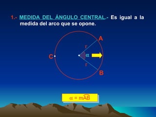 1.-  MEDIDA DEL ÁNGULO CENTRAL .-  Es igual a la  medida del arco que se opone.  A B C r r    = mAB 