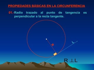 PROPIEDADES BÁSICAS EN LA CIRCUNFERENCIA 01.- Radio trazado al punto de tangencia es perpendicular a la recta tangente. R L 