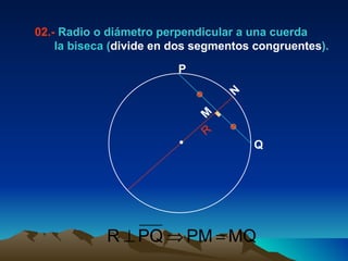 02.-  Radio o diámetro perpendicular a una cuerda  la biseca ( divide en dos segmentos congruentes ). P Q M N R 