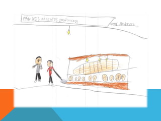 3ºb inf  dibujos panaderia