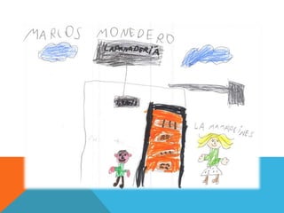 3ºb inf  dibujos panaderia