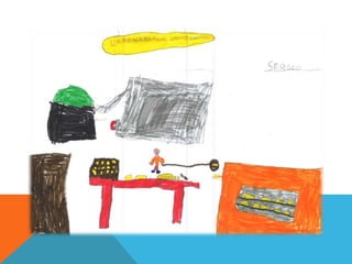 3ºb inf  dibujos panaderia