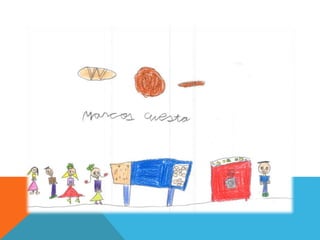 3ºb inf  dibujos panaderia