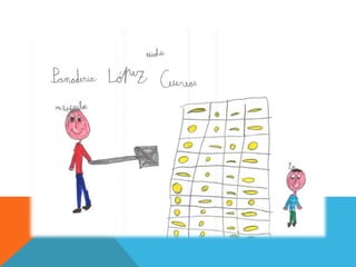 3ºb inf  dibujos panaderia