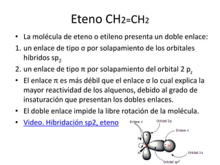 Eteno CH2=CH2
• La molécula de eteno o etileno presenta un doble enlace:
1. un enlace de tipo σ por solapamiento de los or...