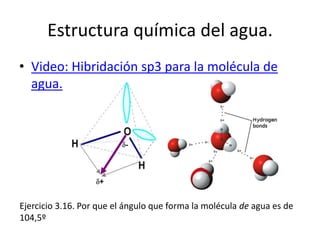 Estructura química del agua.
• Video: Hibridación sp3 para la molécula de
agua.
Ejercicio 3.16. Por que el ángulo que form...